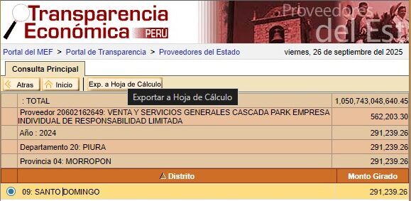 Red de intereses y corrupción en Santo Domingo