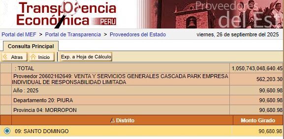 Red de intereses y corrupción en Santo Domingo