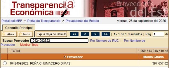 Red de intereses y corrupción en Santo Domingo