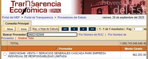Red de intereses y corrupción en Santo Domingo