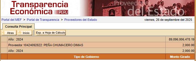 Red de intereses y corrupción en Santo Domingo