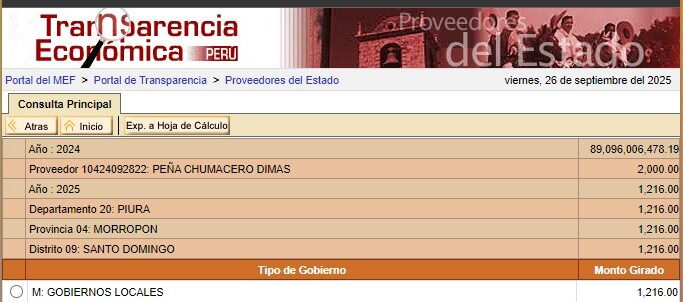 Red de intereses y corrupción en Santo Domingo
