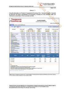 Falta de rendición sobre S/ 14 899 genera cuestionamientos en la Municipalidad de Santo Domingo